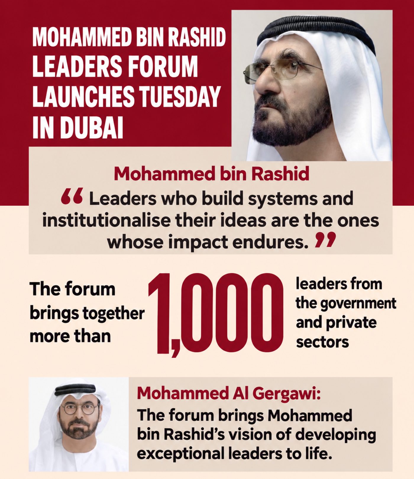 Mohammed Bin Rashid Leaders Forum Brings Together Over 1,000 Leaders in Dubai